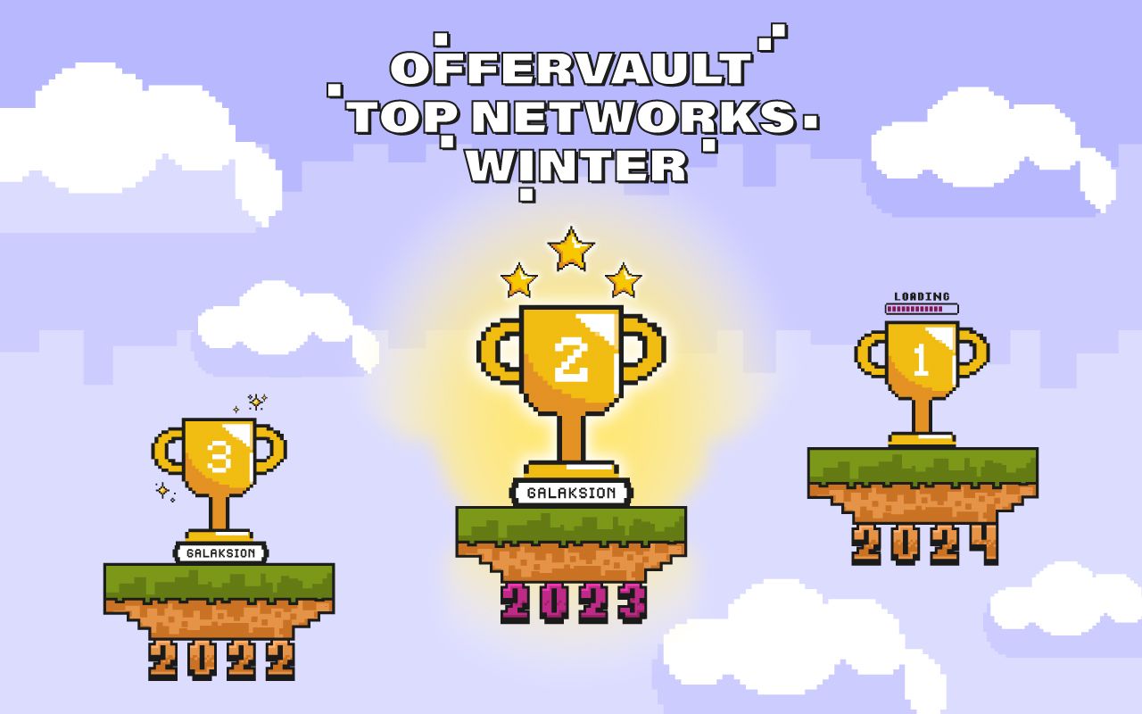 Galaksion is 2nd TOP ad network in Offervault Winter Voting